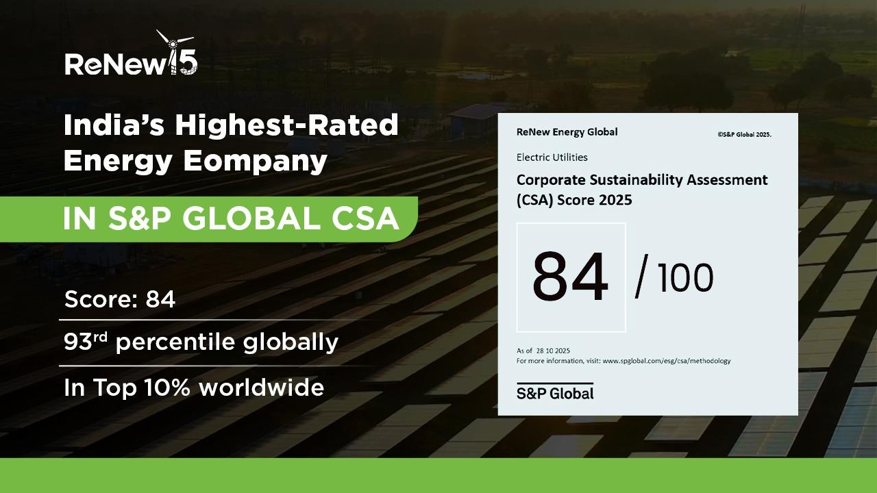 ReNew Sets a New Benchmark in Sustainability